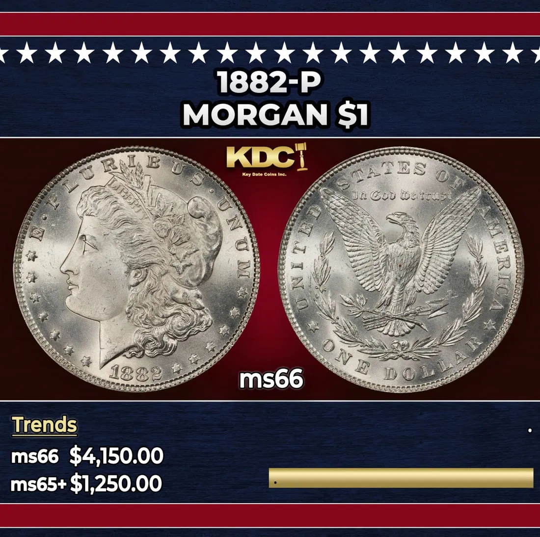 1882-p Morgan Dollar $1 ms66 SEGS