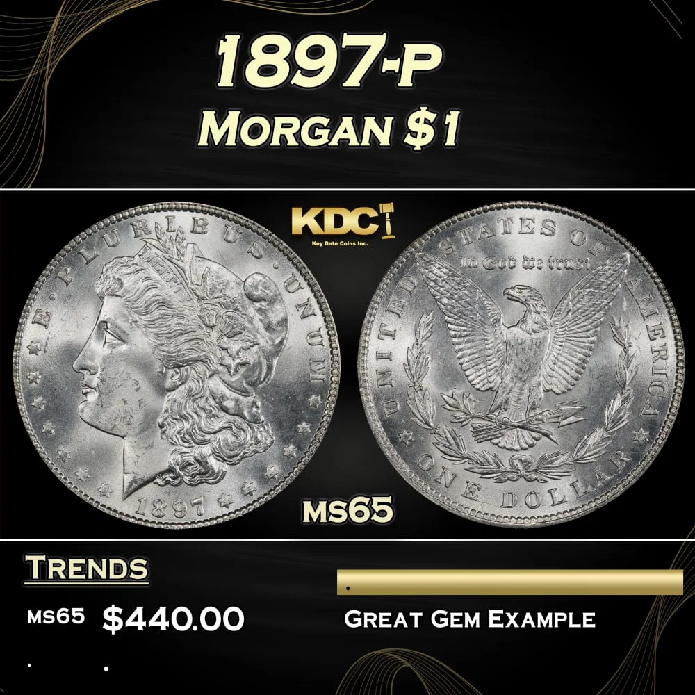 1897-p Morgan Dollar $1 Grades ms65