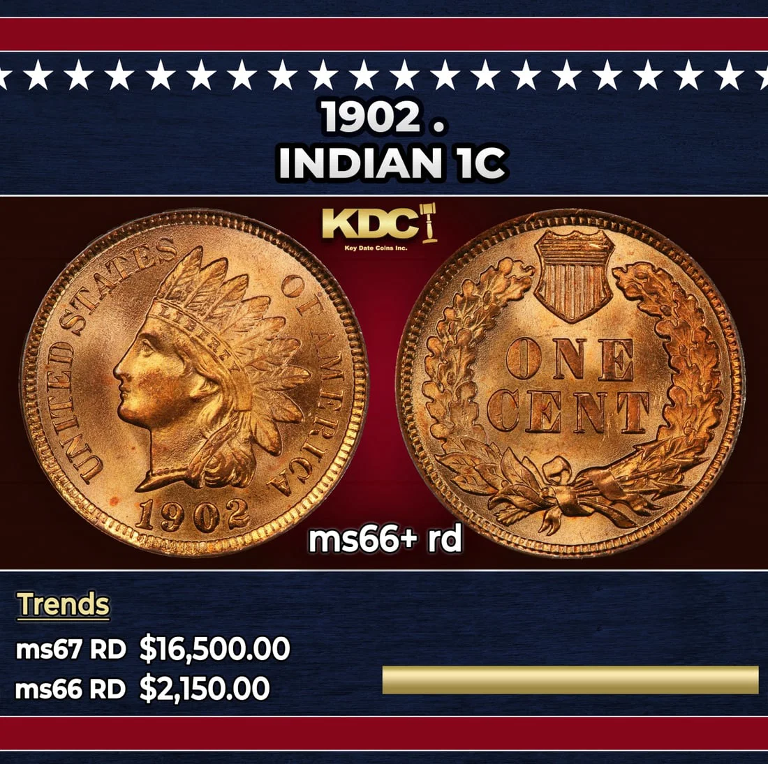 1902 Indian Cent . 1c ms66+ rd SEGS