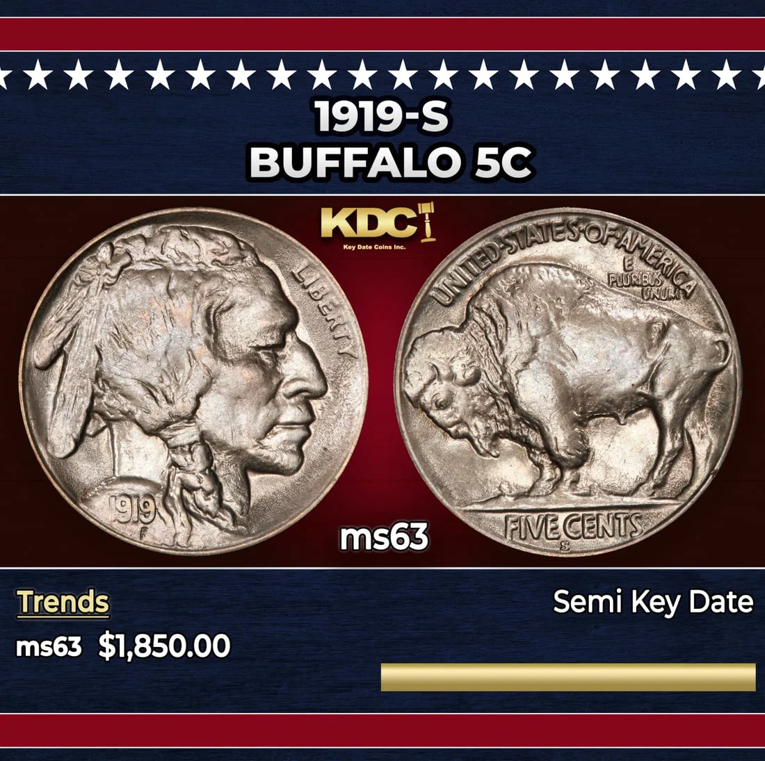 1919-s Buffalo Nickel 5c ms63 USCG