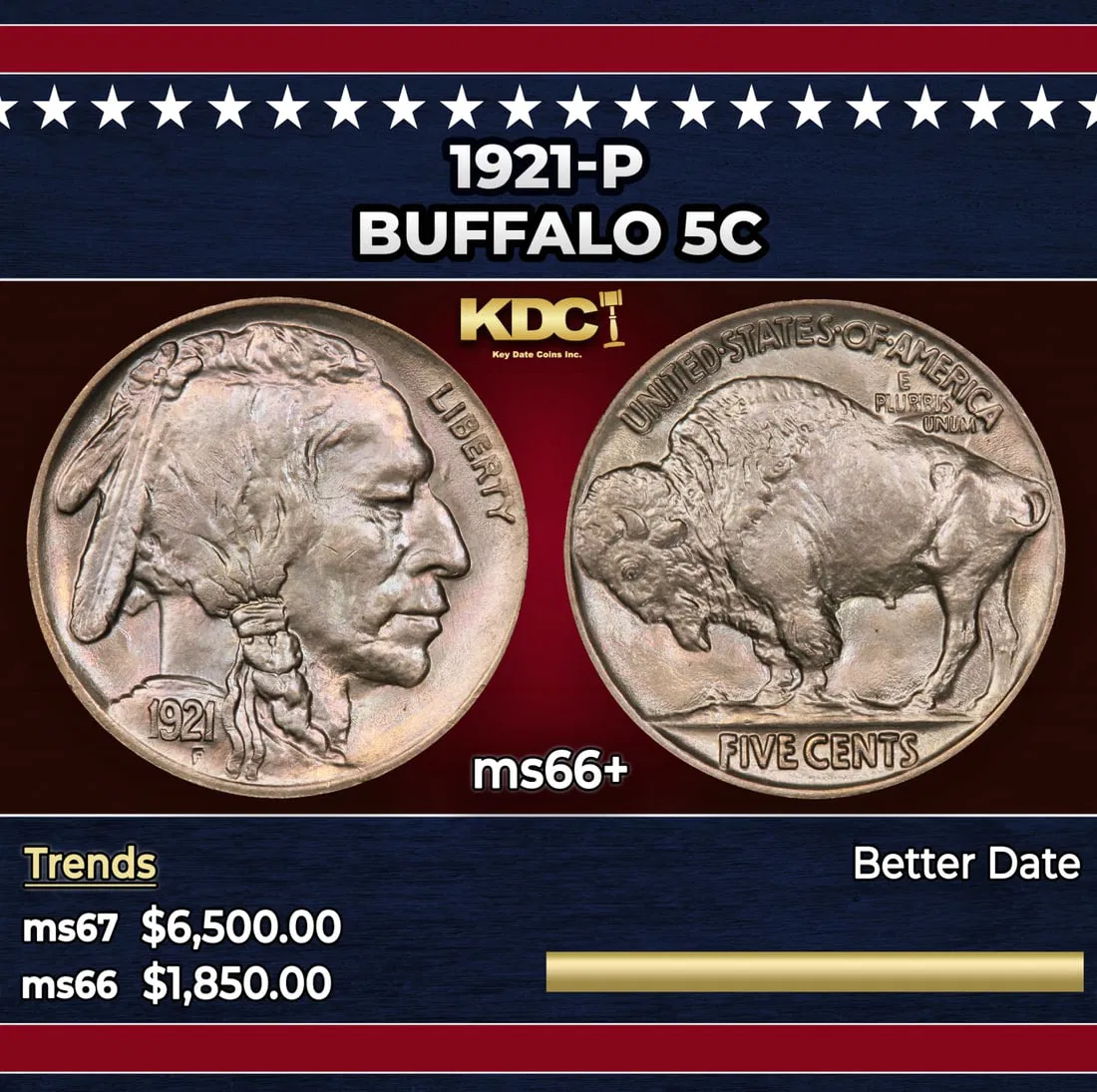 1921-p Buffalo Nickel 5c ms66+ SEGS