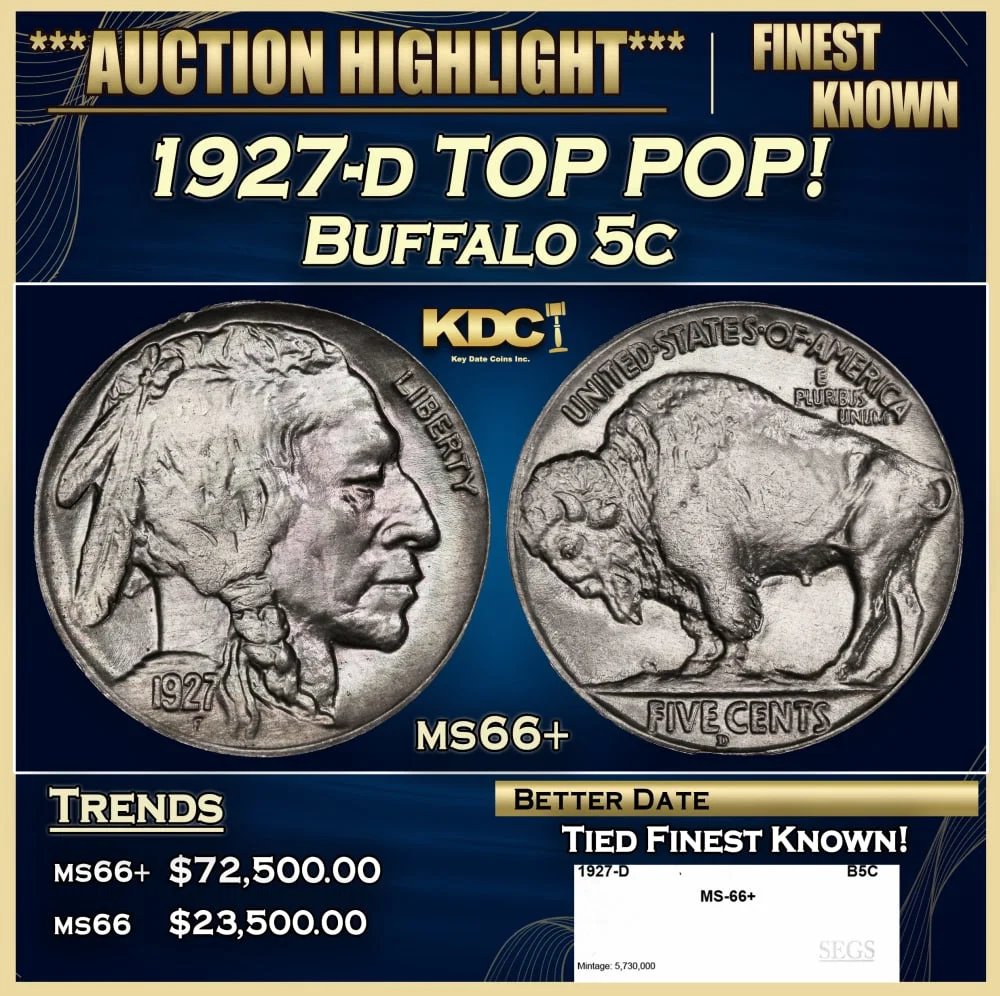 1927-d Buffalo Nickel TOP POP! 5c ms66+ SEGS