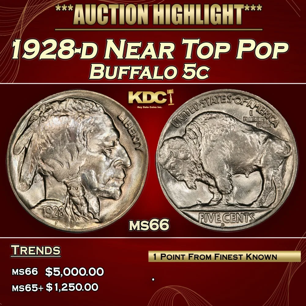 1928-d Buffalo Nickel Near Top Pop 5c ms66 SEGS