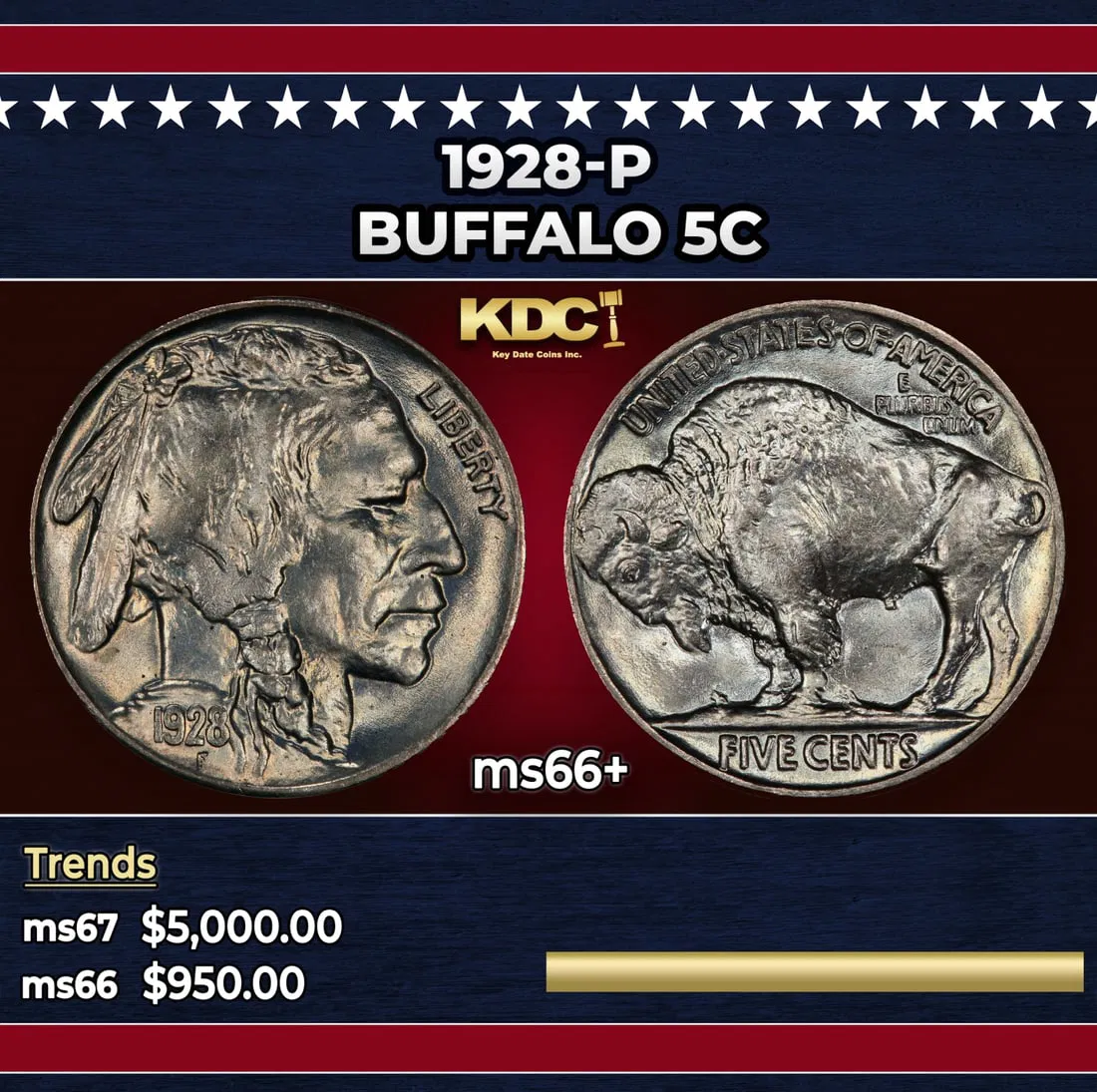 1928-p Buffalo Nickel 5c ms66+ SEGS