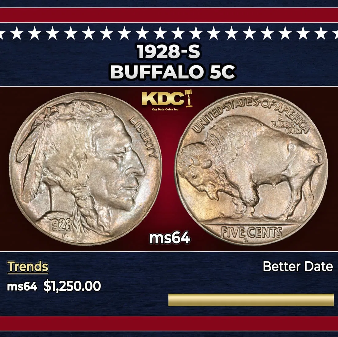1928-s Buffalo Nickel 5c ms64 SEGS