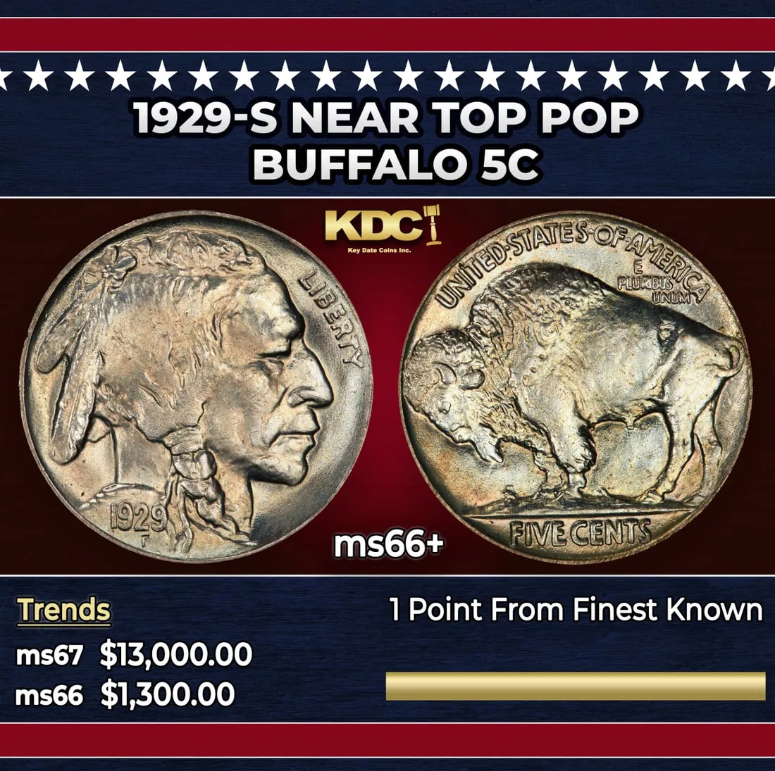 1929-s Buffalo Nickel Near Top Pop 5c ms66+ SEGS