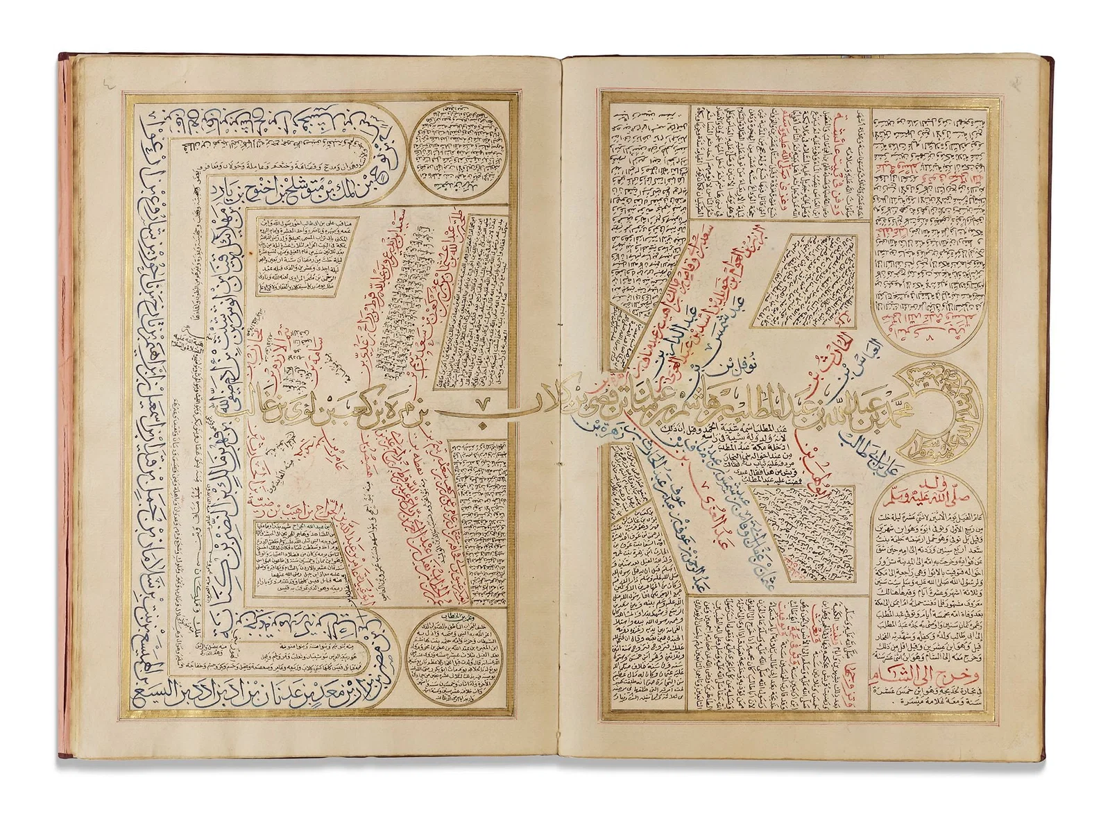 AN OTTOMAN MAJMA' AL-ANSAB, A GENEALOGY OF THE PROPHET, EARLY 19TH CENTURY