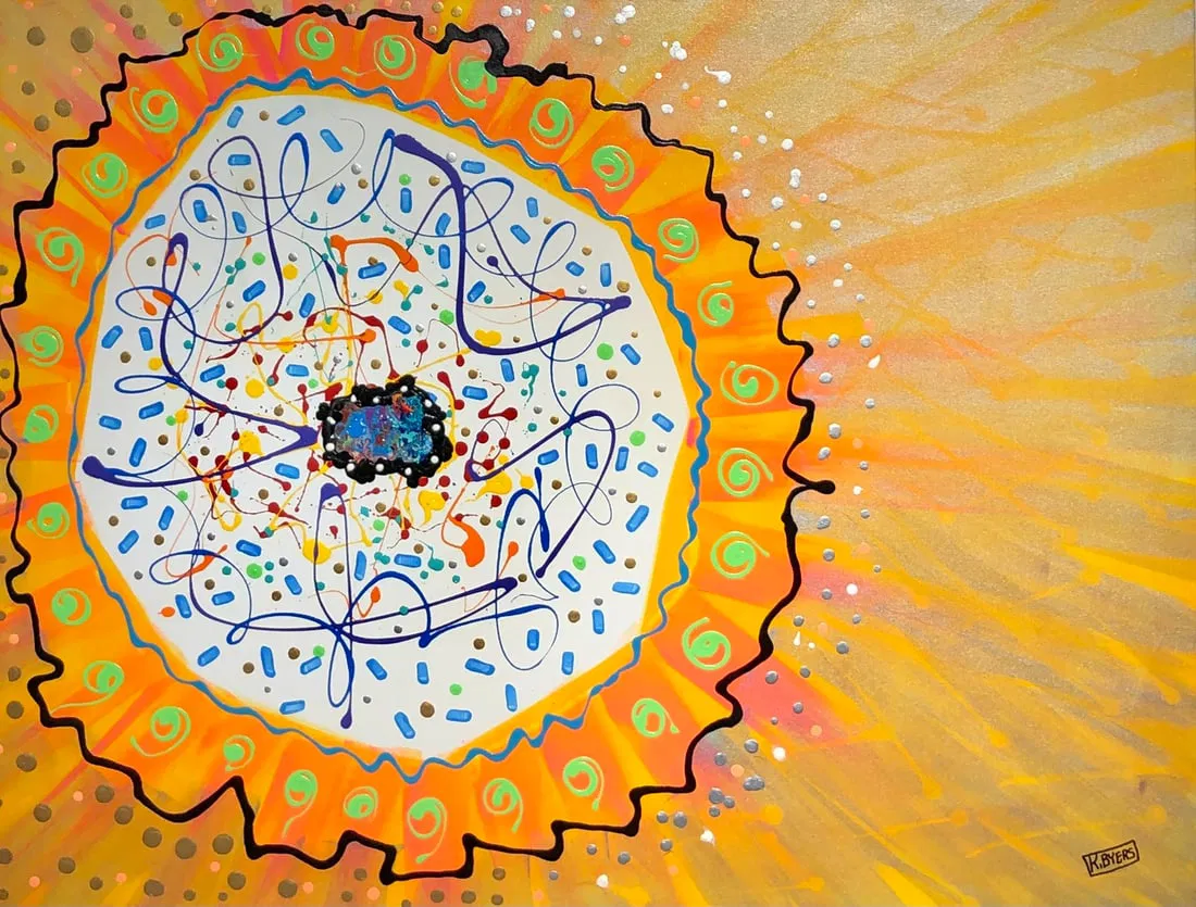 Kimm Byers "Enter the Black Hole" Signed Original Acrylic