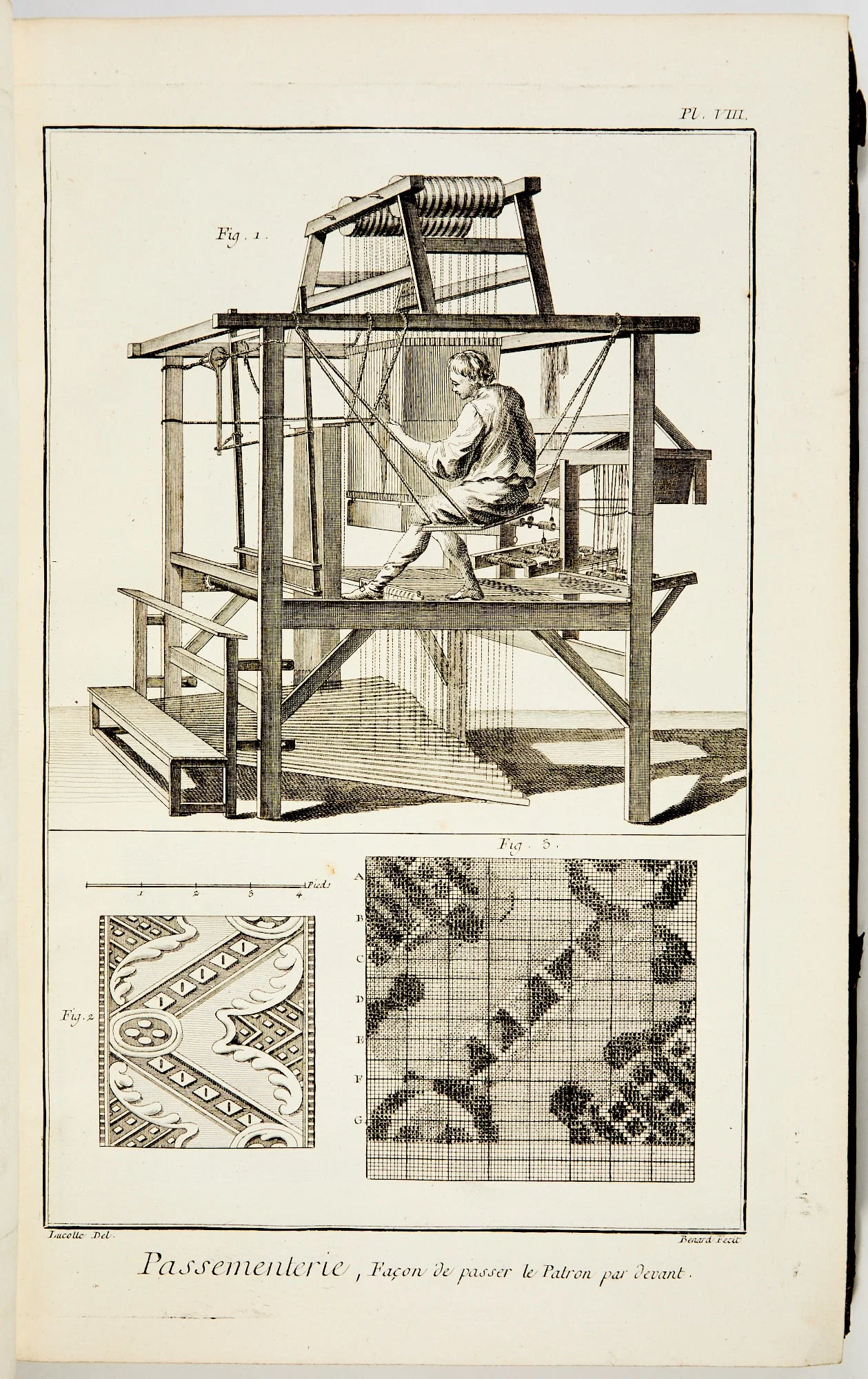 The great Diderot Encyclopedia